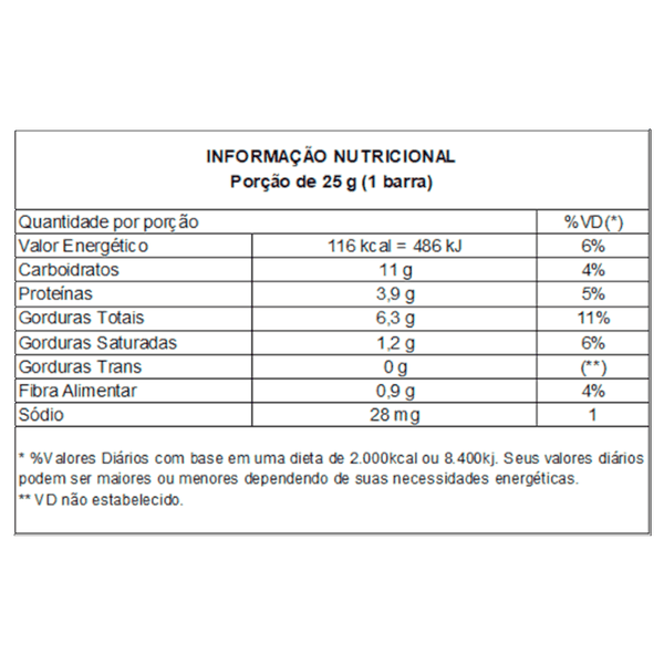 Barra de Cereal Trio Nuts Amêndoas, Castanha de Caju e Banana 25g - Caixa c/ 12 uni. - Globalbev