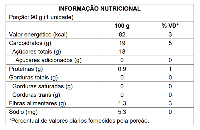 PURE DE FRUTAS PIC-ME PATRULHA CANINA MORANGO FRAMBOESA E MACA 90G
