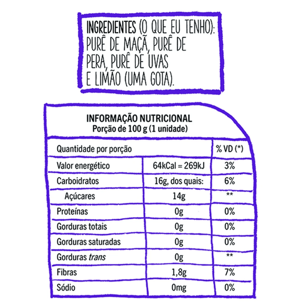 Purê de Frutas Pic-Me Pera, Uva e Maçã 100g - Globalbev