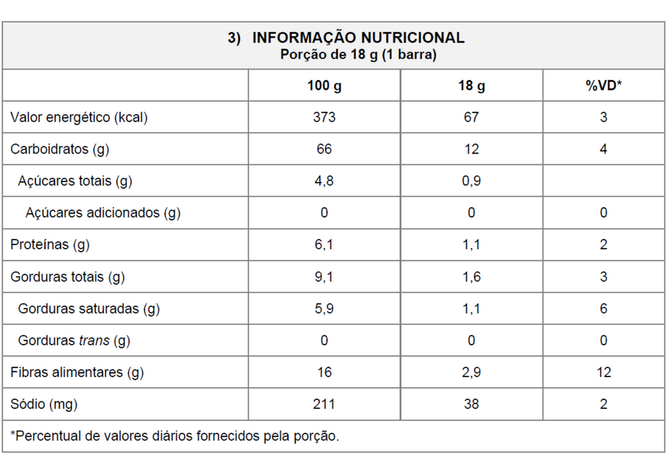 TRIO ZERO BANANA C/ CHOCOLATE 18G - CAIXA C/ 12 UNI.