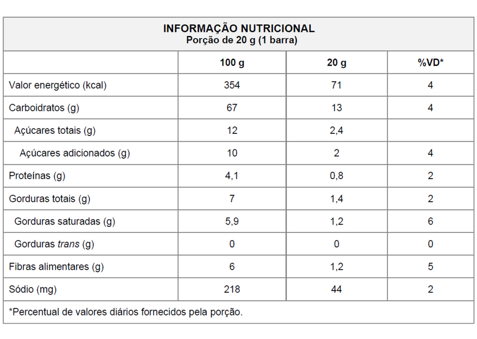 TRIO SOBREMESA MORANGO E CHANTILLY 18G - CAIXA C/ 12 UNI.