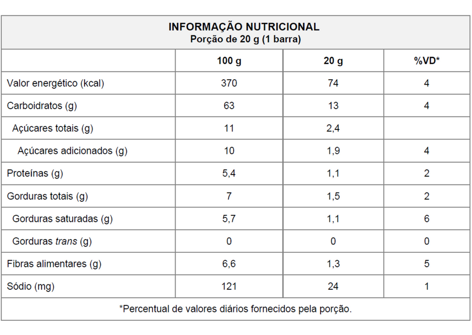 TRIO SOBREMESA MOUSSE DE CHOCOLATE 18G - CAIXA C/12 UNI.